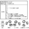 60/1.5 �~�j�`���A�ʎ���E���a�ʎ��� (�J���`) NTN(�G�k�e�B�[�G�k) 00350165