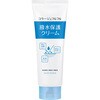 コラージュフルフル撥水保護クリーム 持田ヘルスケア