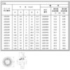 カートリッジ形ユニット給油式 NTN(エヌティーエヌ)