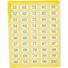 ナンバーシール(51～100) えいむ