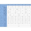 M12 x 25 10.9Zp{g(SCM435/ON[g) SlW YFS 00558979