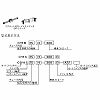 CY1B32H-500 エアシリンダCY1シリーズ SMC 00560621