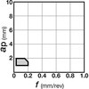 TPGM110304L NS9530 `bv TPGM-R/L ^KC 00699782