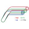 EBL305S C[W[tBbgo[ Low EFFEX(GtFbNX) 00892439