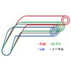 EBH730G C[W[tBbgo[ High EFFEX(GtFbNX) 00892168