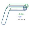 EBL165K C[W[tBbgo[ Low EFFEX(GtFbNX) 00892335