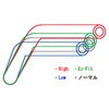 EBL715K C[W[tBbgo[ Low EFFEX(GtFbNX) 00892624
