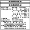 01295403