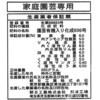 01295753