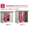 LMDS-2215 ヨド物置 エルモ LMD-2215 ヨドコウ 58223437