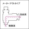 02123134,02123152,02123231