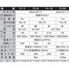 FR-200 dh|v tB|v FAEFDEFRV[Y Hi 02151807