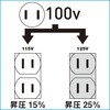 M-20 nCp[(pgX) H 02168923