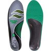 FIT(フィット) FITⅡニュートラルアーチ ミューラージャパン