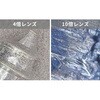 3R-MSTVUSB273-10 HDMI顕微鏡3R-MSTVUSB140用 10倍対物レンズのみ スリーアールソリューション 02435732