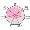 02475505,02475514,02475523,02475532,02475541
