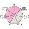 02476887