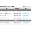 MT63-0111 ブラックシェード キャラバン D4923 MIGRATRAIL 02497587
