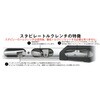 TMS730N/2 差替式トルクレンチ(校正企業実施校正証明書付き) STAHLWILLE(スタビレー) 02554540