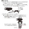 SL-BYH2-K LEDサイクルライト取付ホルダー 自転車用 パイプ径25～32mm対応 オーム電機 02567569