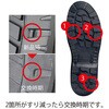 RT910-ZETSUEN-22.0 JIS規格 安全靴 RT910絶縁 ブラック RT910-ZETSUENシリーズ ミドリ安全 02570840