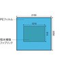 テーブルドレープ 1セット アズワン