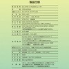 CPD-NC90(B)+YMB-A100(B) ポータブルDVDプレーヤー 4電源 CDリッピング機能 レジューム機能搭載 車載用ケース付き YAMAZEN(山善) 02601090