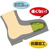 AFF-TP 安全靴用つま先パッド アックスブレーン 02601887