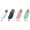 弘進 シェフメイトα7000 弘進ゴム