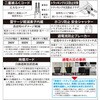 HS-T623PBHF-W 発煙ガード付き電源タップ 雷ガード 3P対応 6個口 2m オーム電機 02652777