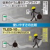TLED-10 LEDテープライト 両面発光 TRUSCO 02655139