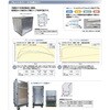 CM-VWBBWV-10M クールマジック シャインWバブル 1200mm×10m巻 小巻 サンキープ(旧：サンユー印刷) 02729549