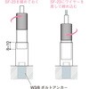 SF-23Jset 床固定用ワイヤーグリッパー 荒川技研工業 02729732