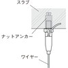 SF-38+T アンカー取付用ワイヤーグリッパー 荒川技研工業 02729811