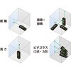 78173 レーザー距離計 L-Measure BK50 シンワ測定 02761425
