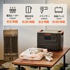 JE-3000B+JS-200E×2 Solar Generator 3000New ソーラーパネル200W2枚セット Jackery(ジャクリ) 02764856