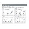 IFANDC1W サーキュレーター兼用扇風機 東京メタル 02770892