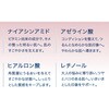- glowup PDRN lotion ピーディーアールエヌ ローション ADBELLUS 02771601