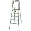健康器具・機器カテゴリ