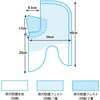 防護フード SP-AM4 熊テクター サクセスプランニング 02926818