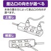 WLK-32S(W) 耐雷SWタップ3P2M ELPA 02928909
