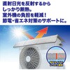 MCZ-297 エアコン室外機日差しカバーパネル macros(マクロス) 02959569