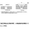 PL-60L ステンレス鋼製PLヒンジPL-60型 LAMP(スガツネ工業) 02965948