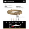FRED21-BK LEDヘッドライト FRED Princeton Tec 02967662