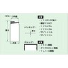 ねじ口瓶用 白キャップ(メラミン樹脂) NEG(日電理化硝子)