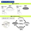 LT-Y36D8Z-W LEDシーリングライト 8畳用 4段階調光 リモコン・タイマー付き 昼光色 オーム電機 02989870