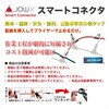 I-2-100 スマートコネクタIタイプ(同径) 100個 JOWX 02991261