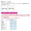 I-2-100 スマートコネクタIタイプ(同径) 100個 JOWX 02991261