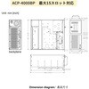 ACP-4000BP-30F 4U縦型ハンドル付きラックマウントシャーシ(PCケース/Backplaneタイプ)ACP-4000シリーズ Advantech(アドバンテック) 03153636