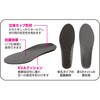 C1710 ダブルメッシュインソール 女性用 不動化学 03172579